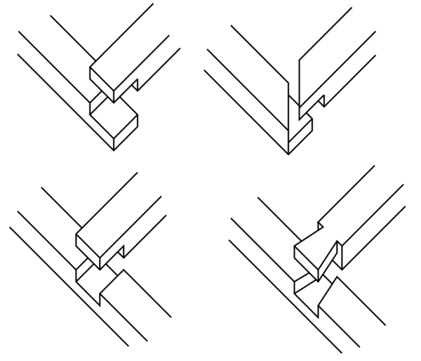 8 Simple Wood Joints For Beginners Wood Dad